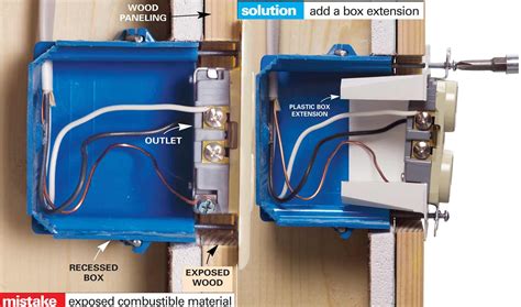 how to install a metal electrical outlet box|installing wall mounted electrical boxes.